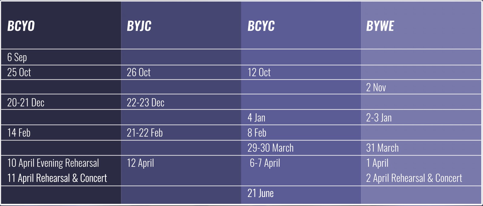 County Dates